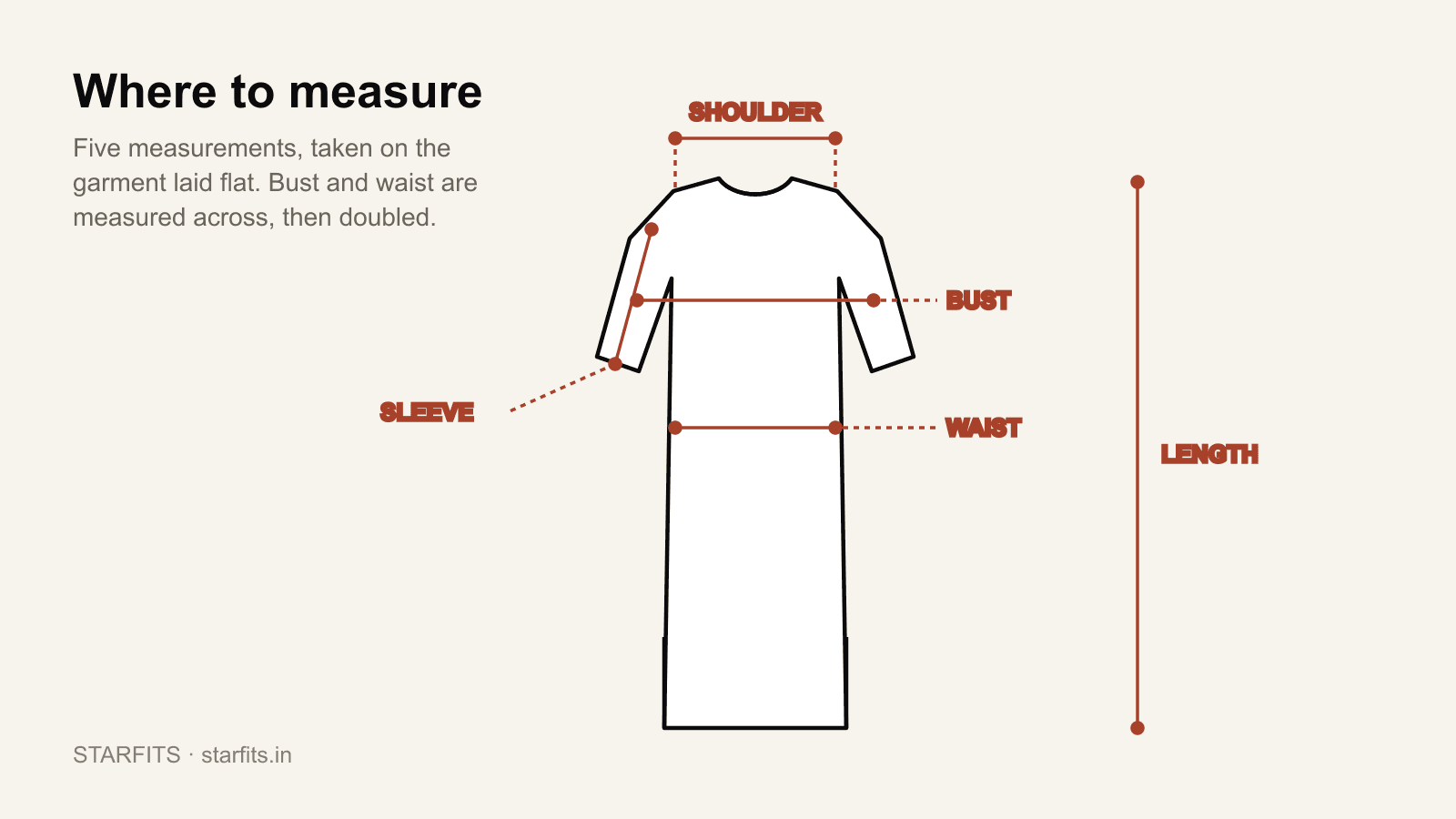 How to measure yourself for a kurti, in four minutes with a tape
